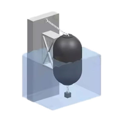 ডুবযোগ্য ডক ফ্যান্ডার্স ঘর্ষণ প্রতিরোধী কম রক্ষণাবেক্ষণ কাস্টমাইজযোগ্য আকার